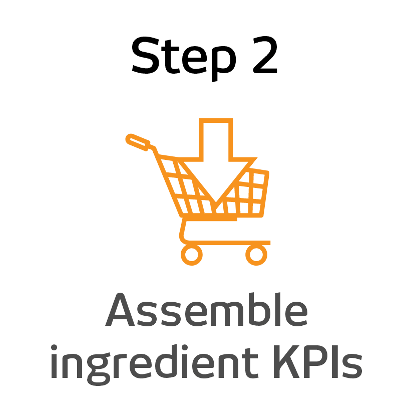 Step 2 of the EPIK Design System - Assemble ingredient KPIs