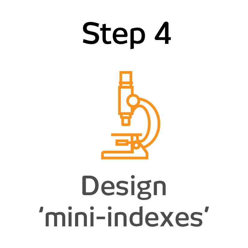 Step 4 of the EPIK Design System - Design mini-indexes