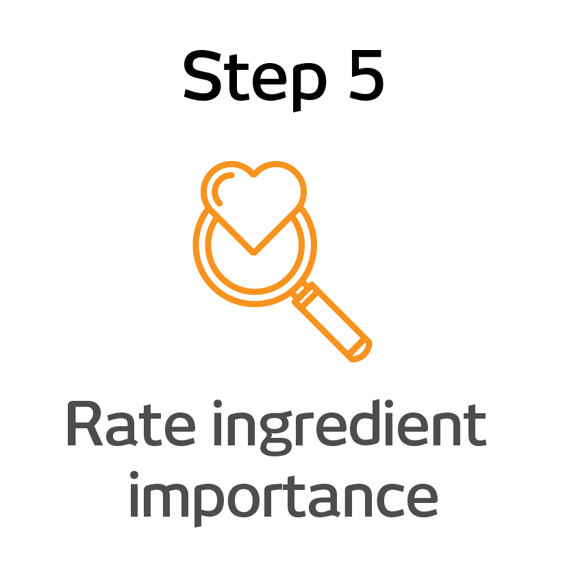 Step 5 of the EPIK Design System - Rate ingredient importance