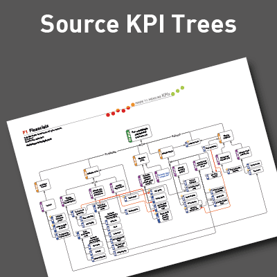 Source KPI Tree Ad image