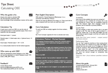 cheat sheet OEE KPI