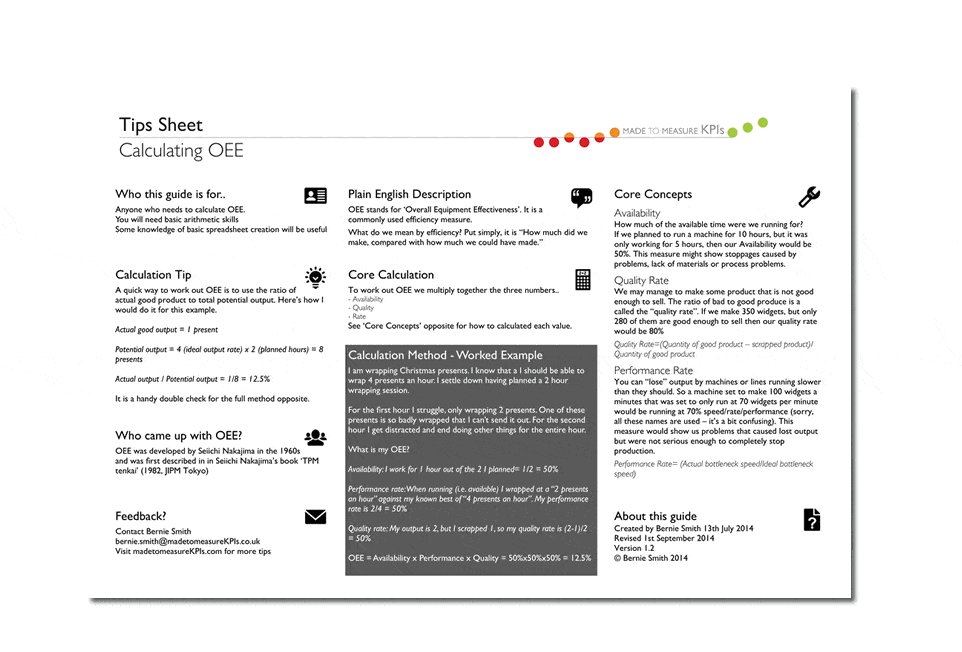 KPI Cheat Sheet - Making KPIs and Measures Easy to Understand