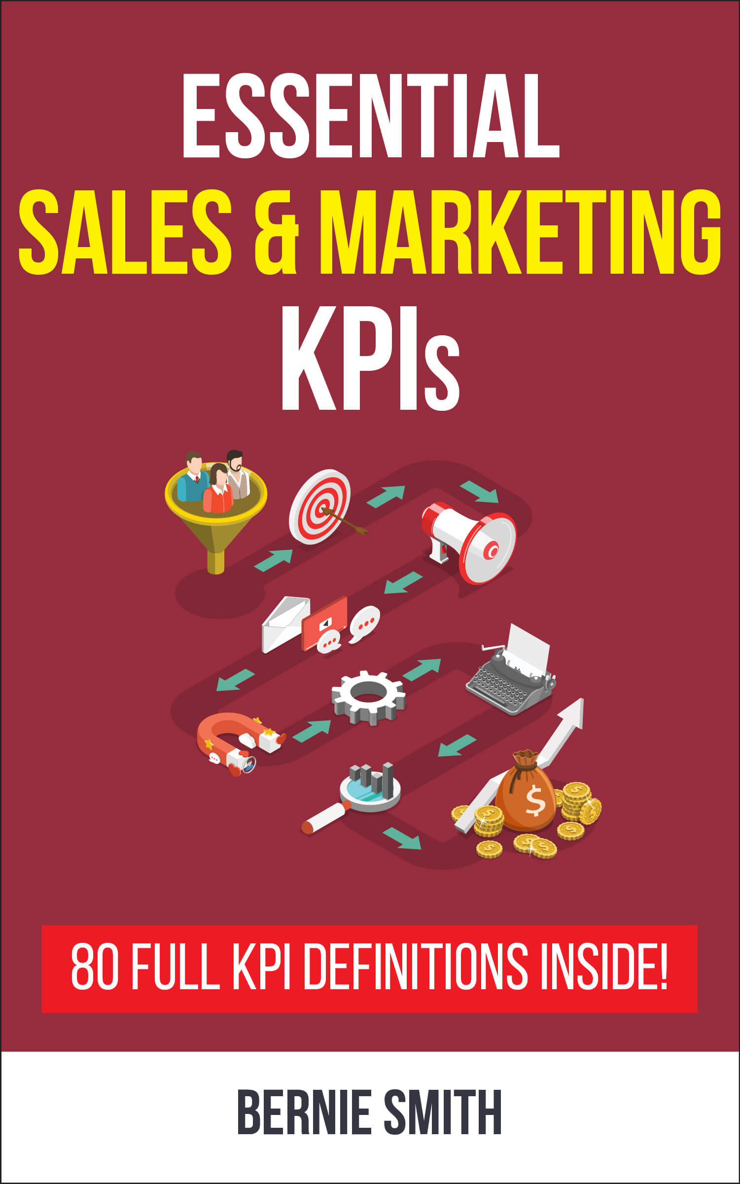 Essential KPI Guides | Made To Measure KPIs