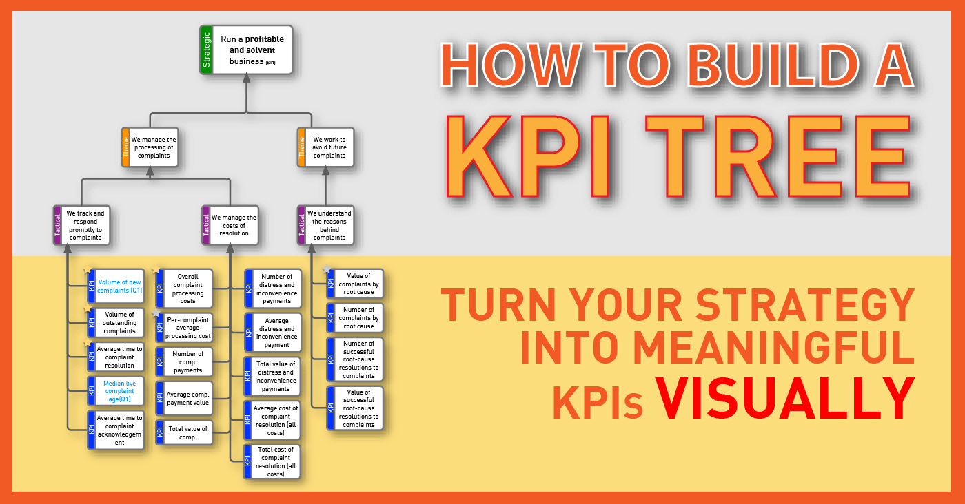 How to build a KPI Tree - box image@2x How to build a KPI Tree - box image@2x