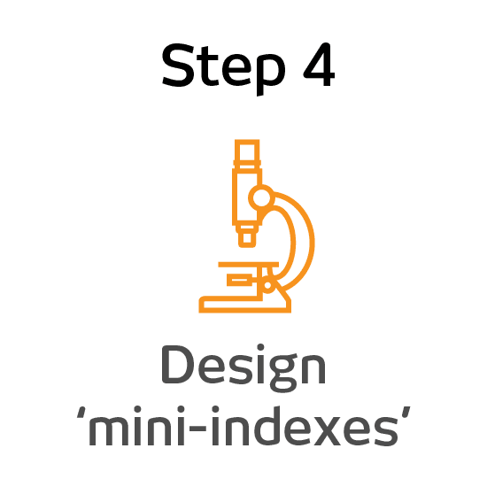 EPIK performance index KPI design system Step 4 icon