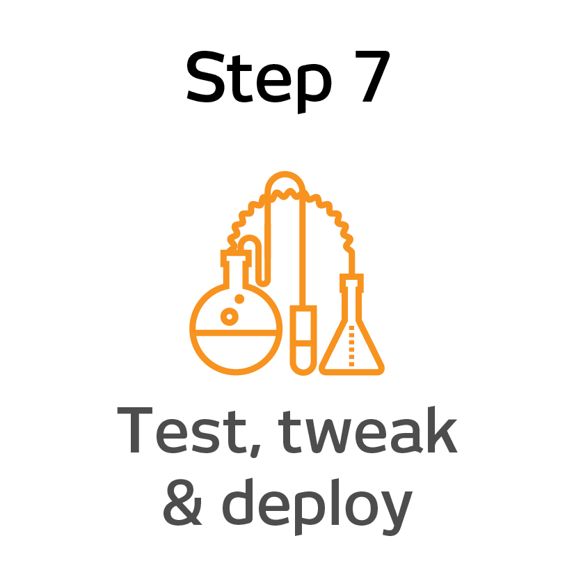 Step 7 of the EPIK Design System - Test, tweak and deploy