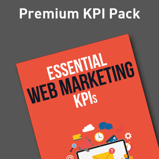 KPI Tree Package | Made to Measure KPIs