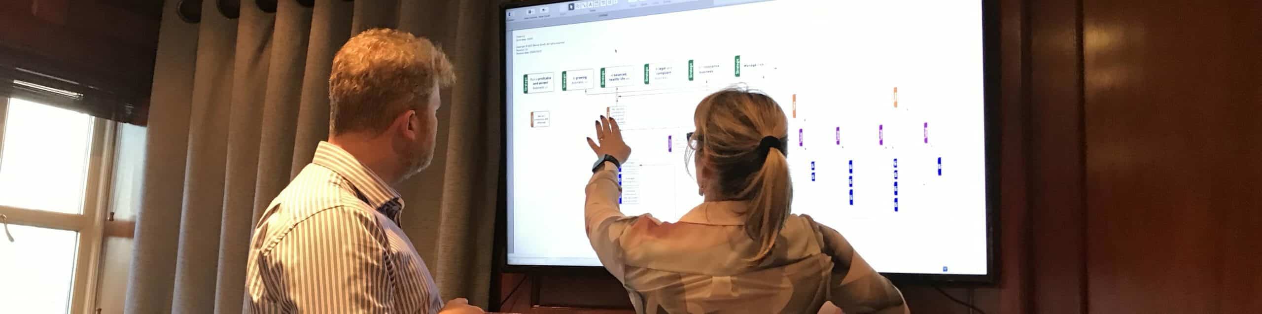 KPI Tree on LCD screen