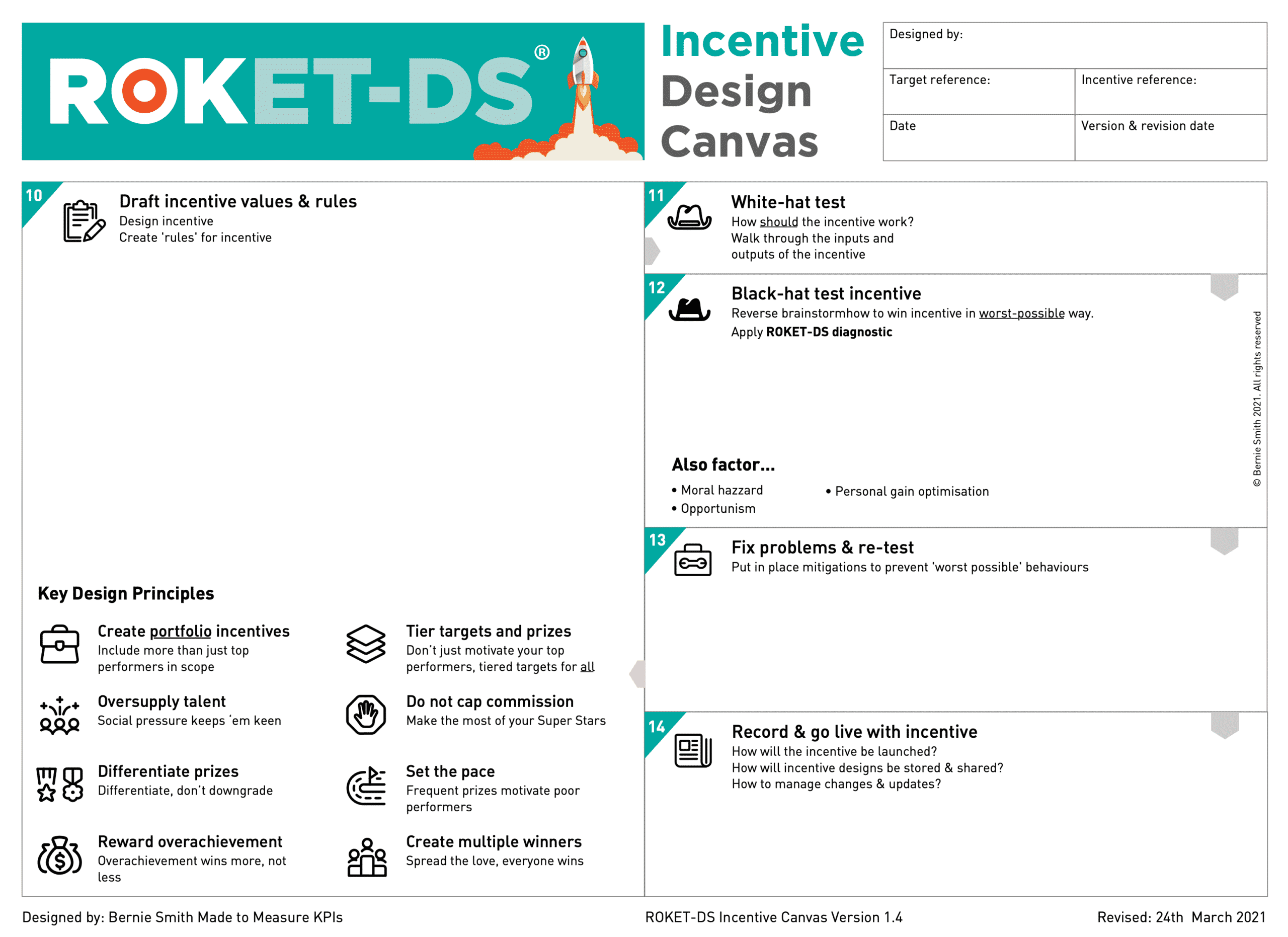 ROKET-DS Incentive Design Canvas- standard res image