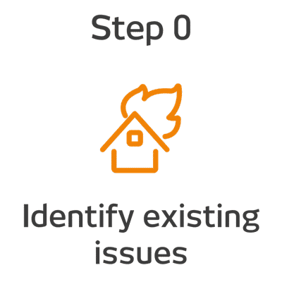 ROKET-DS step 0 - Identify existing issues