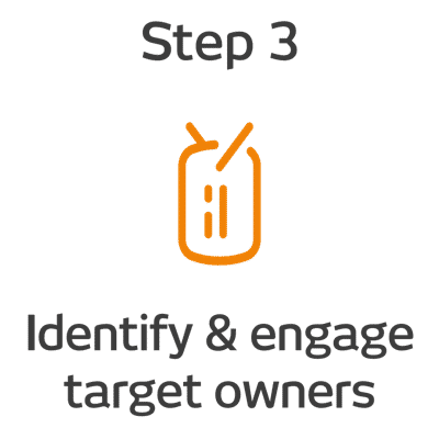 ROKET-DS Step 3 - Identify and engage target owners