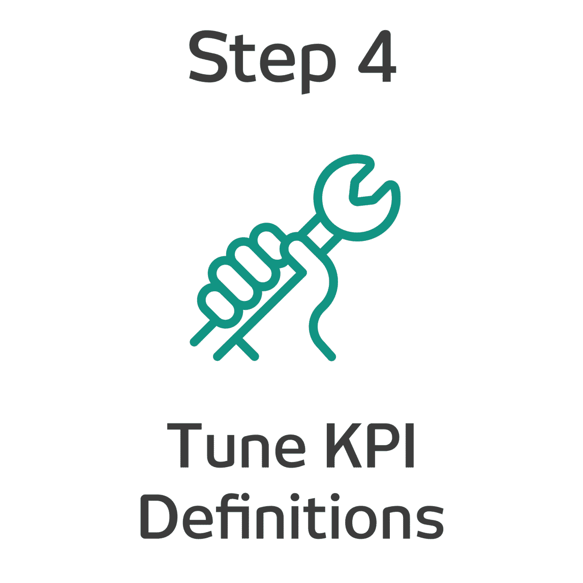 ROKS Express Step 4 - Tune KPI definitions