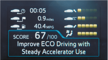 vehicle eco score display