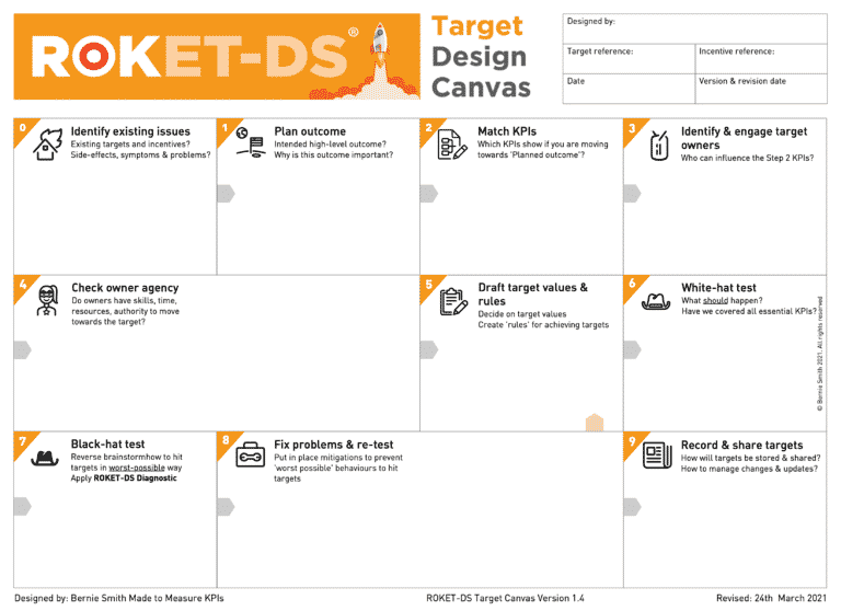 ROKET-DS-Target-Design-Canvas-standard-res-image-skip-lazy