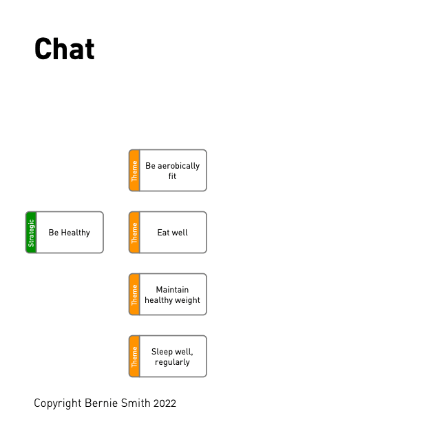 Step 3 - Chat