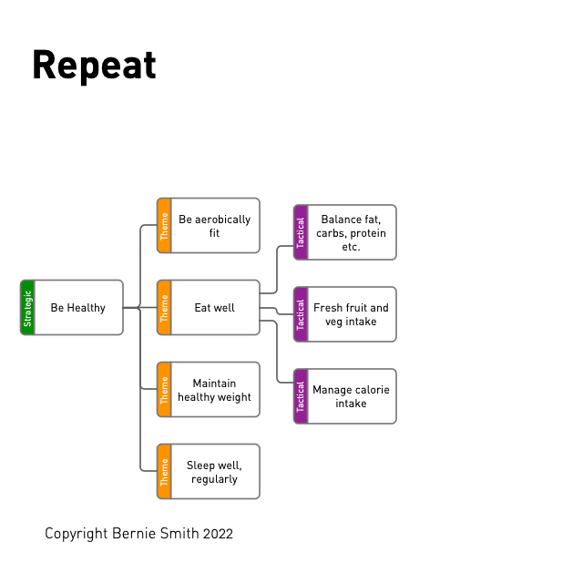 Step 5 - Connect