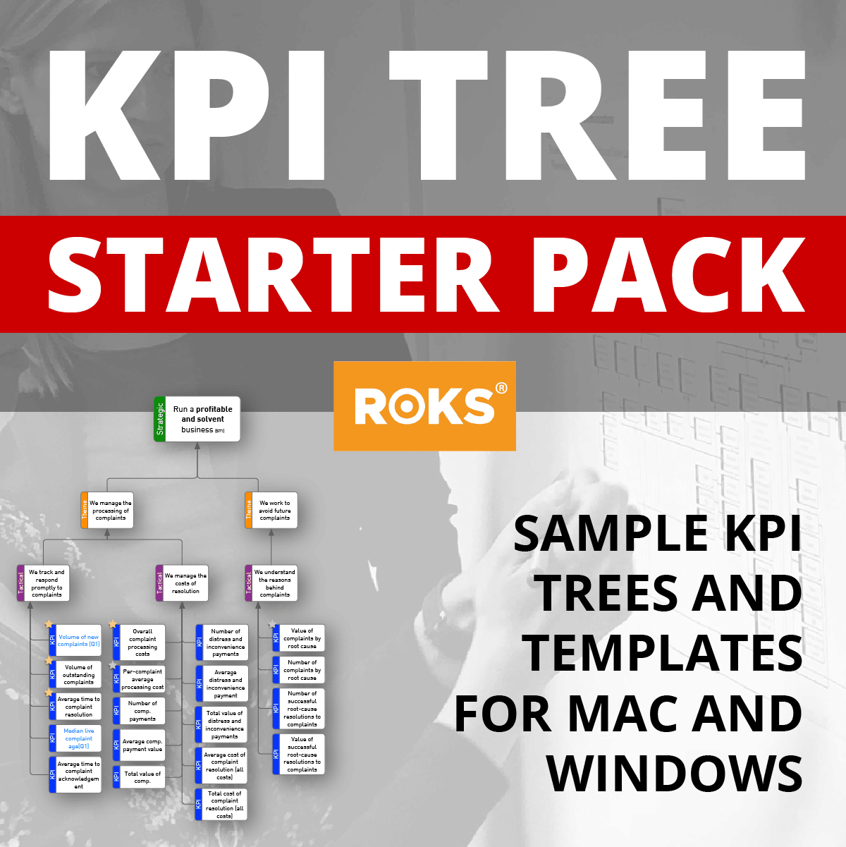 KPI Tree Starter Pack Graphic - Square