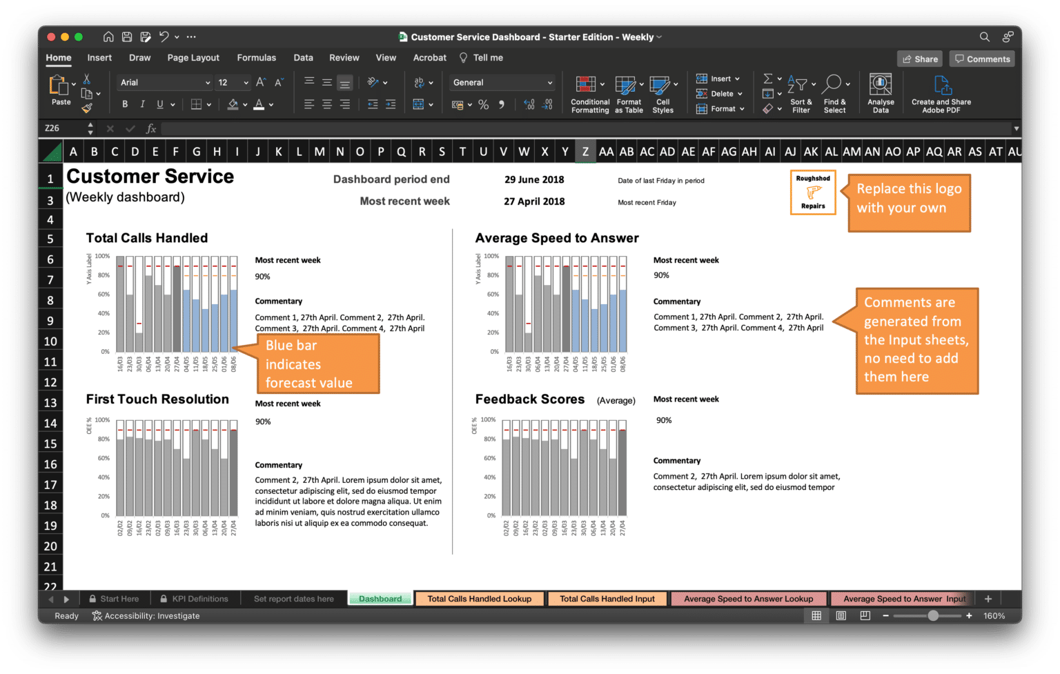 Free Excel dashboard template for Customer Services