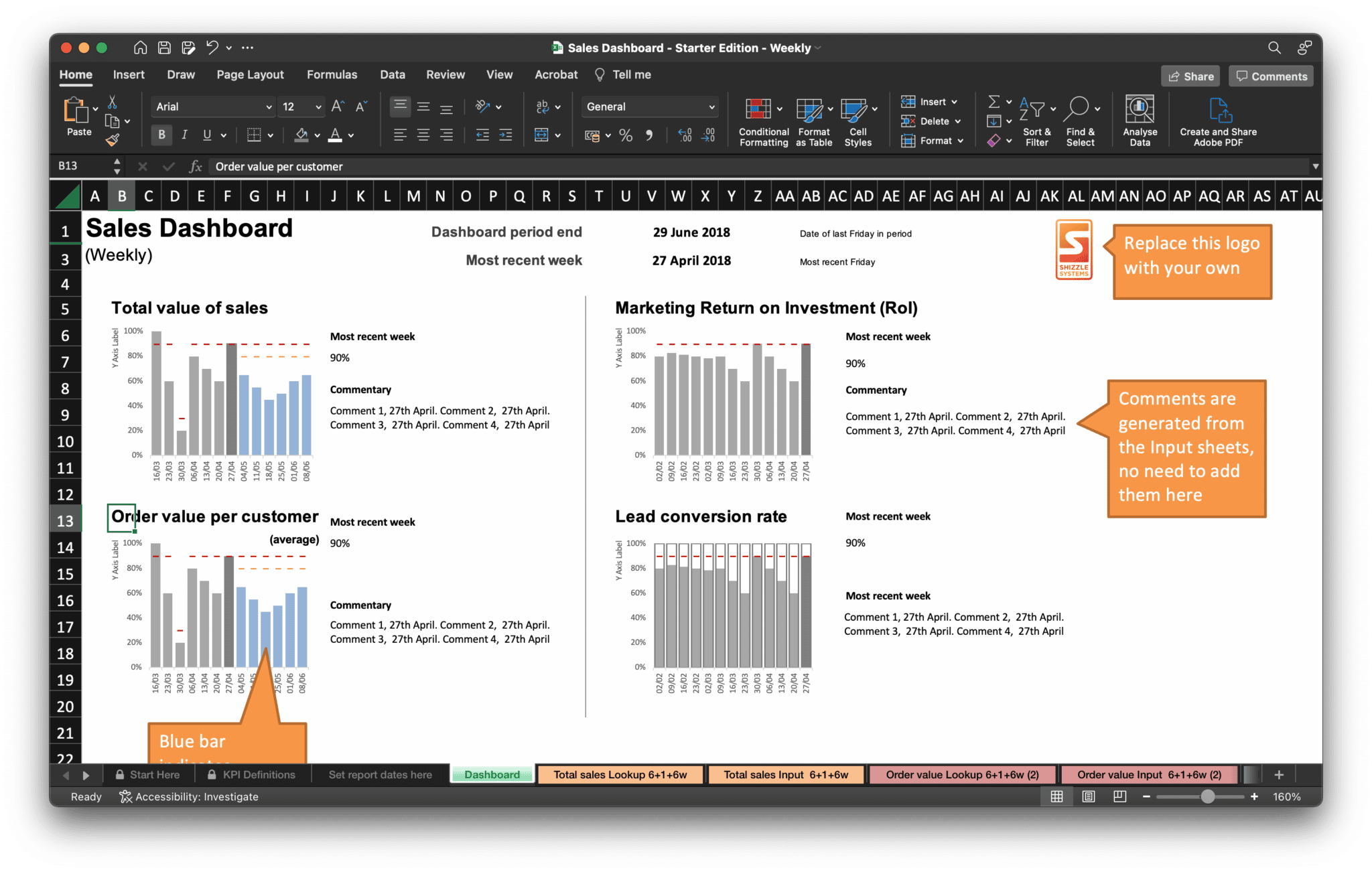 Free Excel KPI dashboard template for Sales