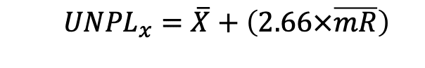Upper Natural Process Limit Calculation