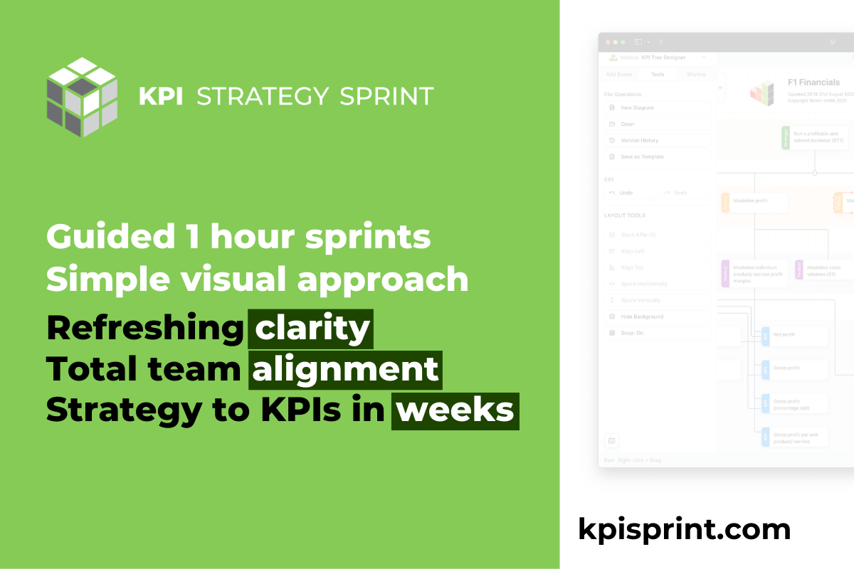 KPI Strategy Sprint Offer
