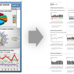 ISO 24896 Explained: The New ISO Standard for How Your Reports, Dashboards and Charts Should Look Dashboard before and after ISO24896 examples