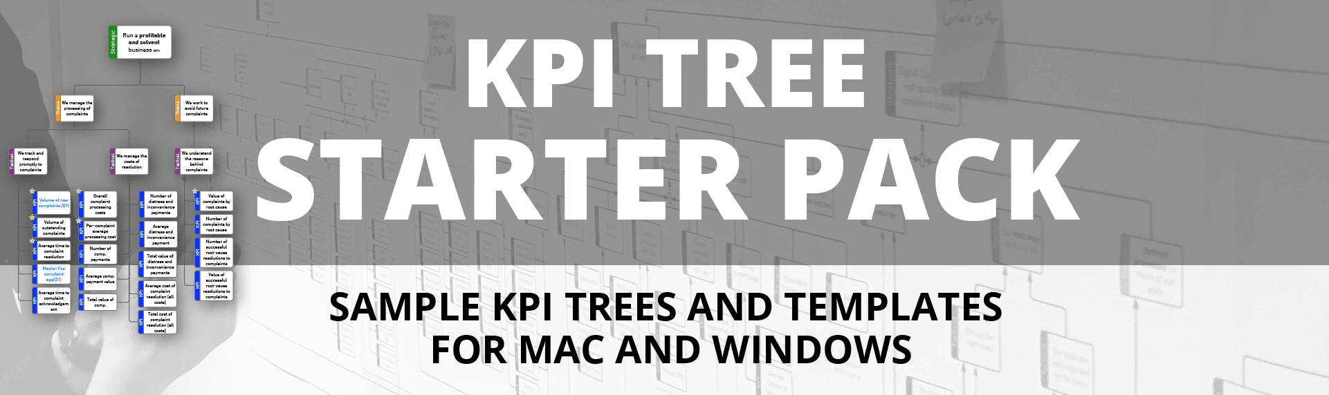 KPI Tree Starter Pack Graphic